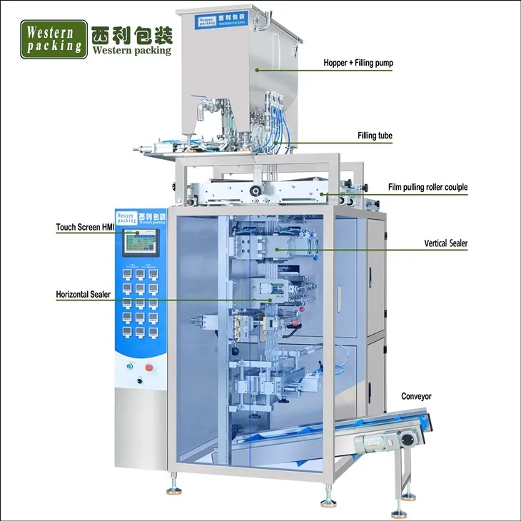 soy sauce packaging machine